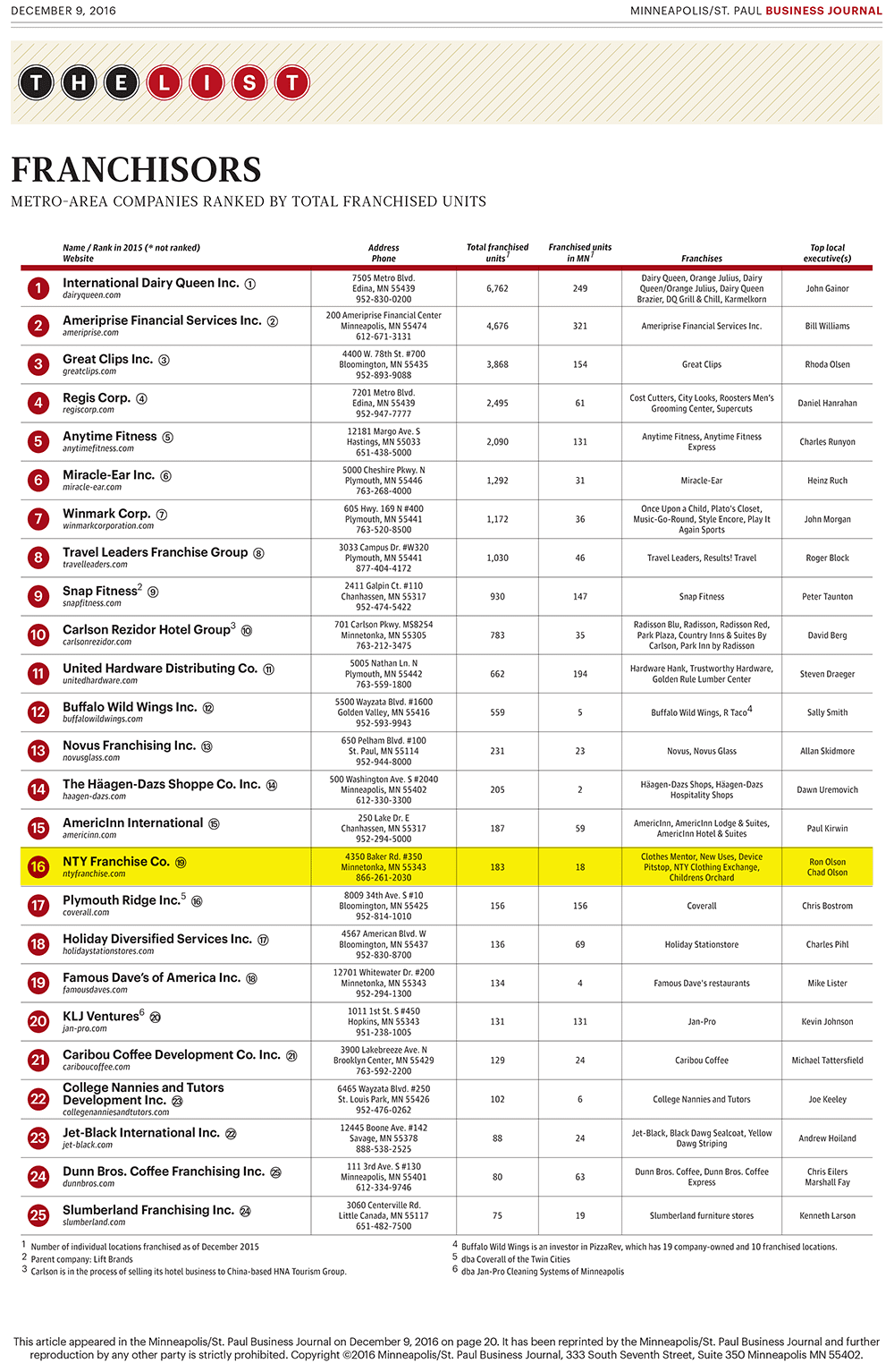 MSP Business Journal top 25 franchisors list